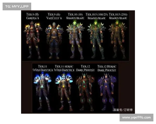 魔兽世界底栖如何升级至435