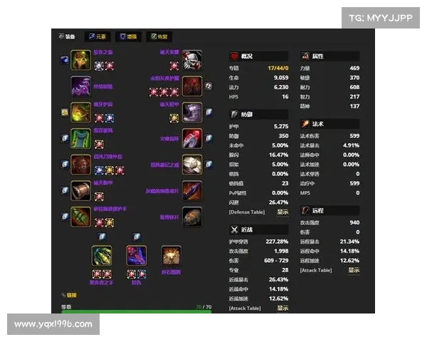 魔兽世界怀旧版牧师刷萨满装备攻略